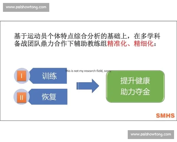 多年体育训练经验沉淀下的体能提升与竞技状态优化策略实践分享 多年体育训练经验沉淀下的体能提升与竞技状态优化策略实践分享