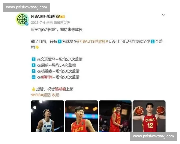 篮球新星争夺战：年度选秀大会全景解析与潜力榜揭秘