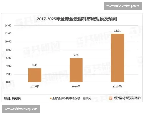 体育竞技表现全景解析及运动员能力提升策略研究 体育竞技表现全景解析及运动员能力提升策略研究