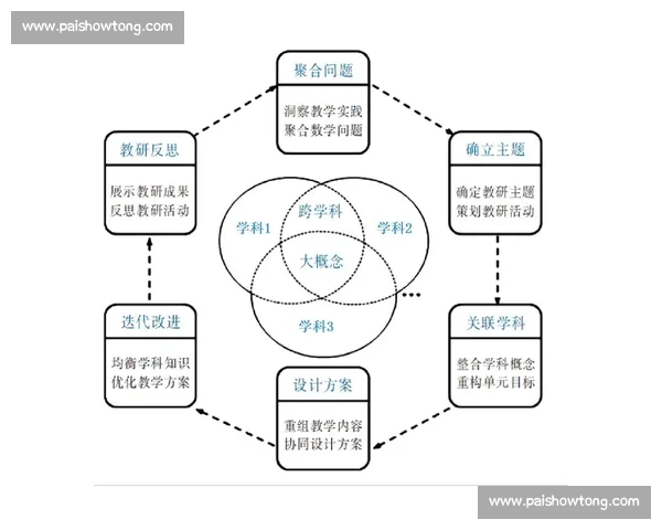 体育文化视域下社会发展与价值观塑造的跨学科研究探索 体育文化视域下社会发展与价值观塑造的跨学科研究探索
