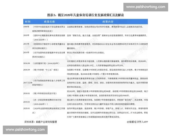全球视野下体育文化交流与合作发展新趋势探索