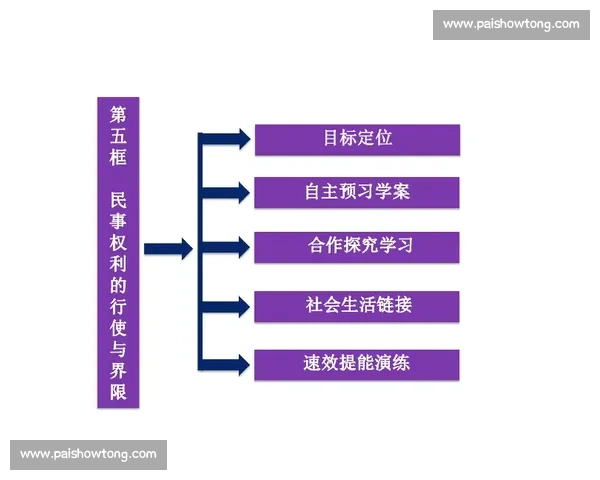 科学化体育训练策略优化与运动表现提升方法研究