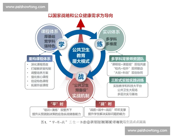 基于科学训练理念的青少年体育运动方法创新实践研究与健康促进路径探索